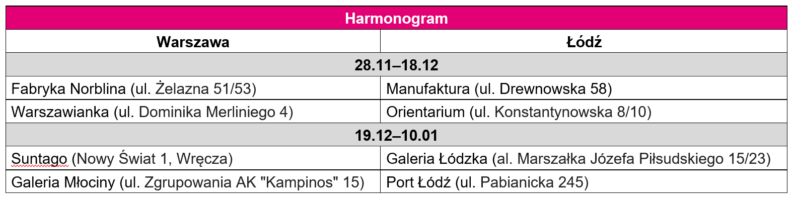 harmonogram domków