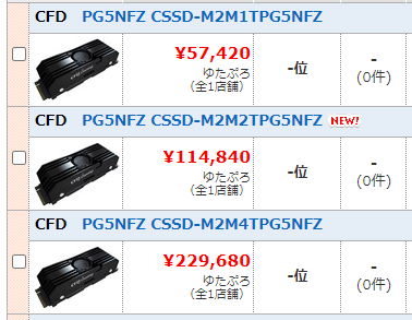 Ceny dysków SSD PCIe 5.0