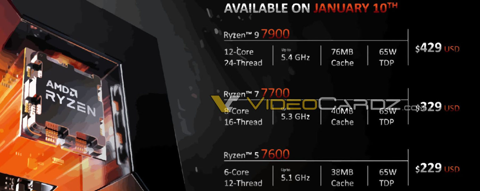Znamy ceny i datę premiery tańszych procesorów AMD Ryzen 7000