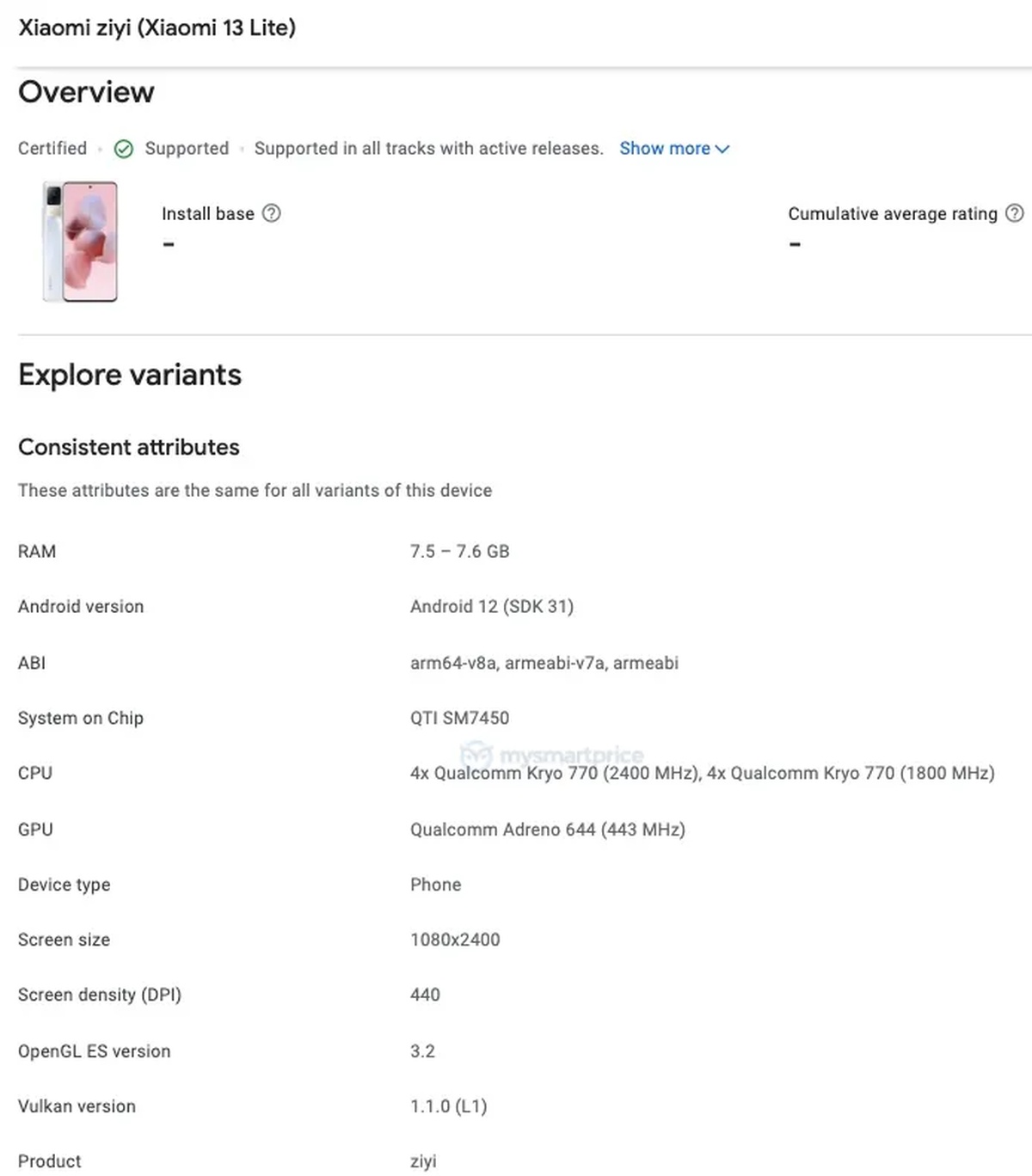 Google Play Console Xiaomi 13 Lite