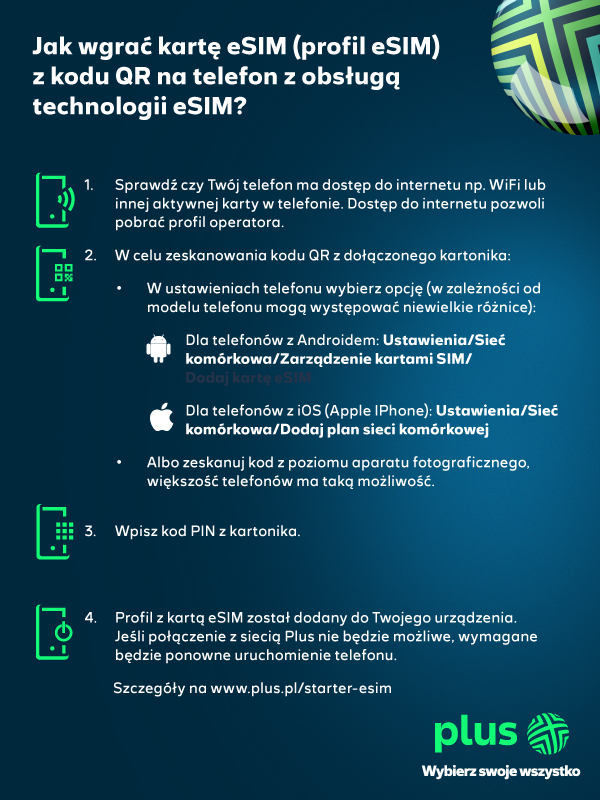 Plus jak aktywować starter eSIM