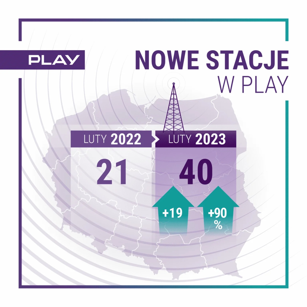 Play nowe stacje luty 2023