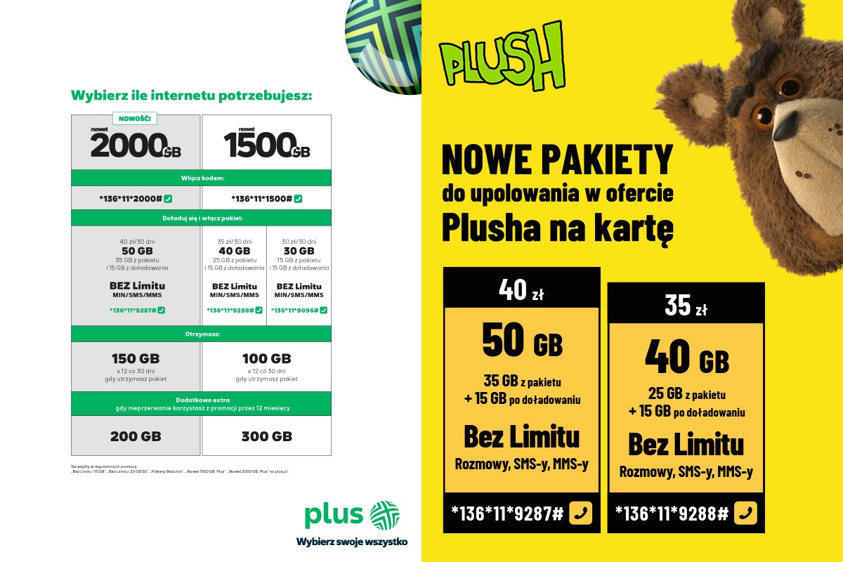 Plus Plush nowe pakiety