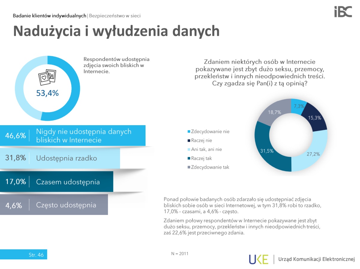 Raport UKE bezpieczeństwo