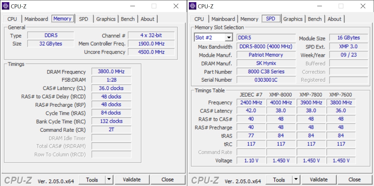 Patriot Viper Xtreme 5. Ekstremalnie szybkie pamięci RAM DDR5 (Test)