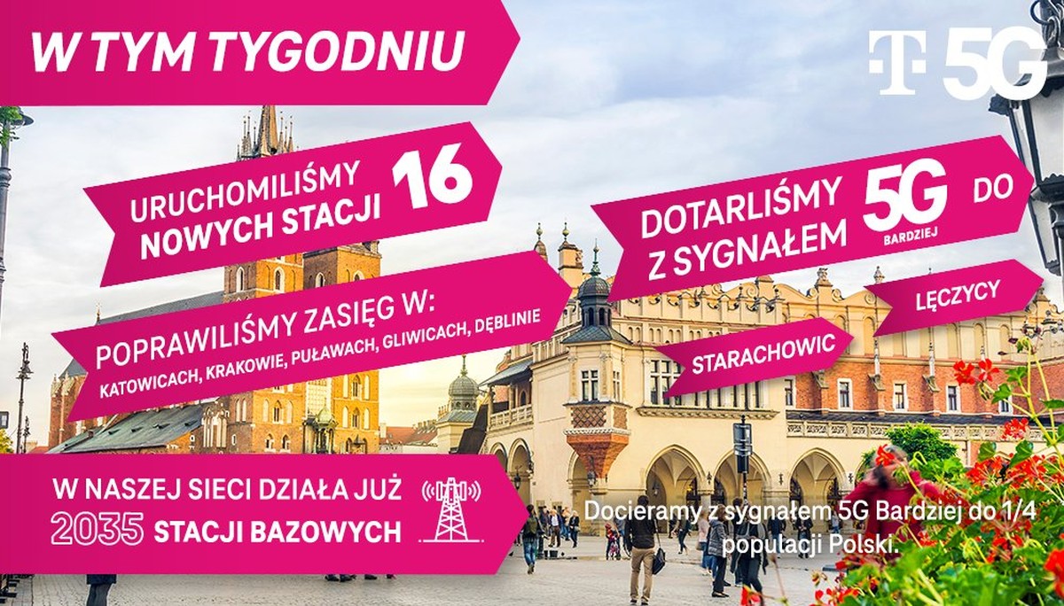 T-Mobile 5G Listează mai multe orașe noi
