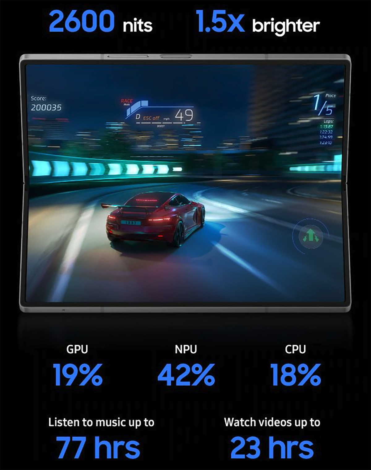 Samsung Galaxy Z Fold6 - Un salt uriaș în performanță