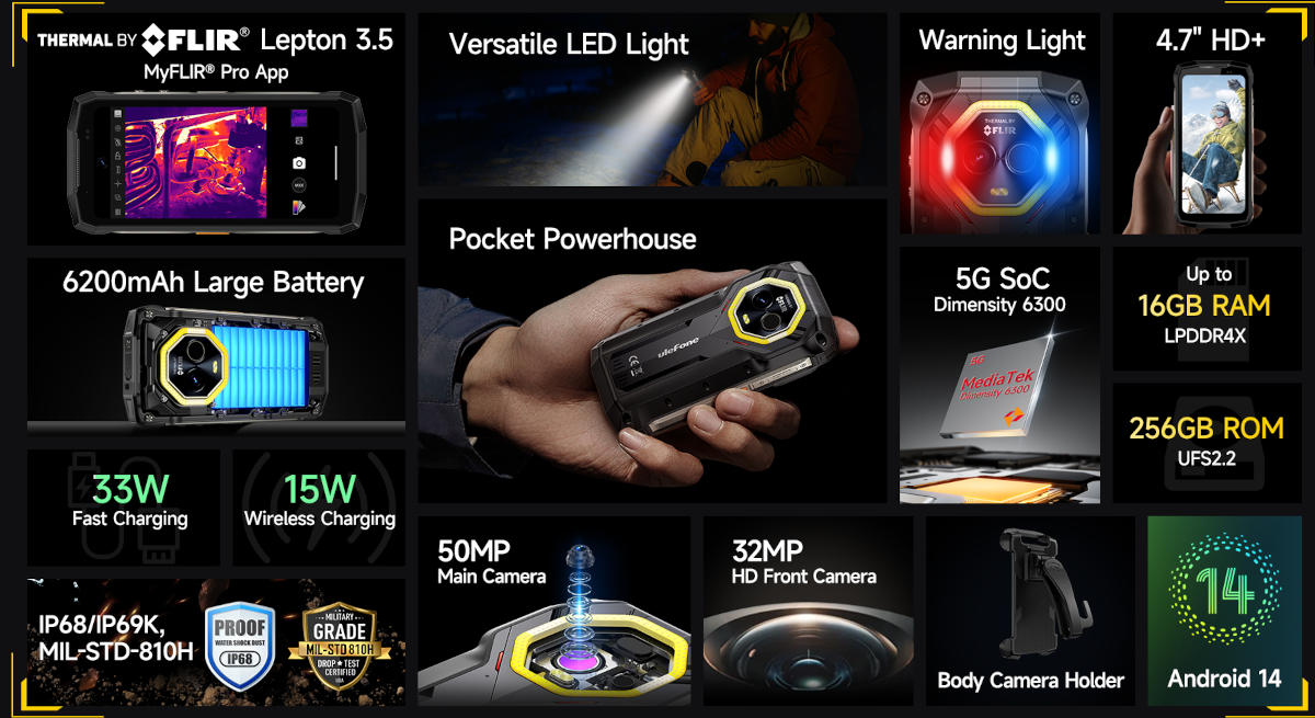 Ulefone armor mini 20t pro