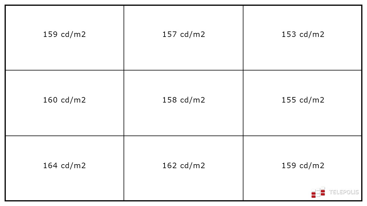 Asus Zenbook S 13 OLED ekran 150 nitów