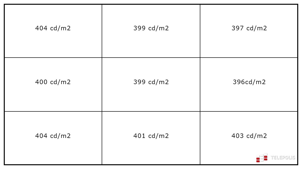 Asus Zenbook S 13 OLED ekran 100% jasności