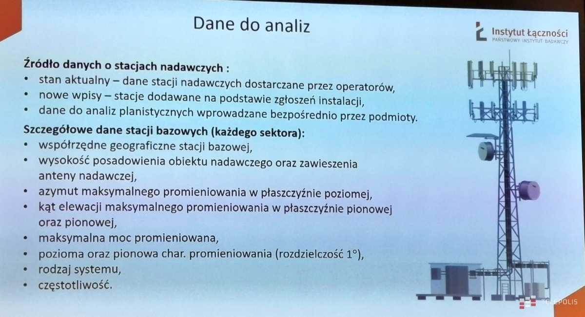 SI2PEM dane do analiz